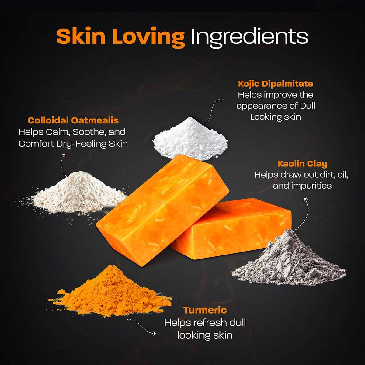 Kojic Acid Dipalmitate & Turmeric Soap EXSIVIA